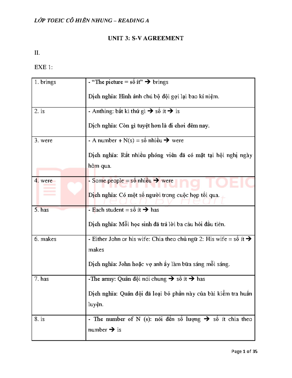 KEY - LỚP TOEIC CÔ HIỀN NHUNG READING A UNIT 3: EXERCISES & ANSWERS ...