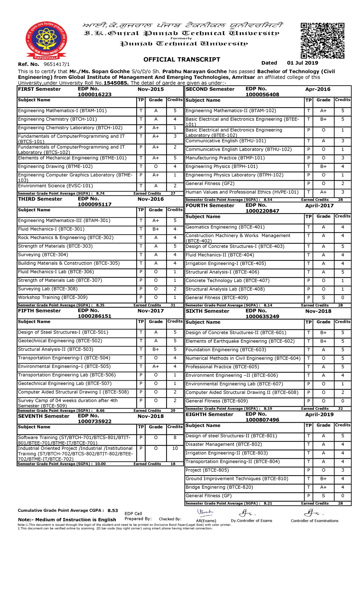B.Tech Civil Engineering Official Transcript - SGPA Details - Studocu
