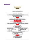 Contract Law - Studocu