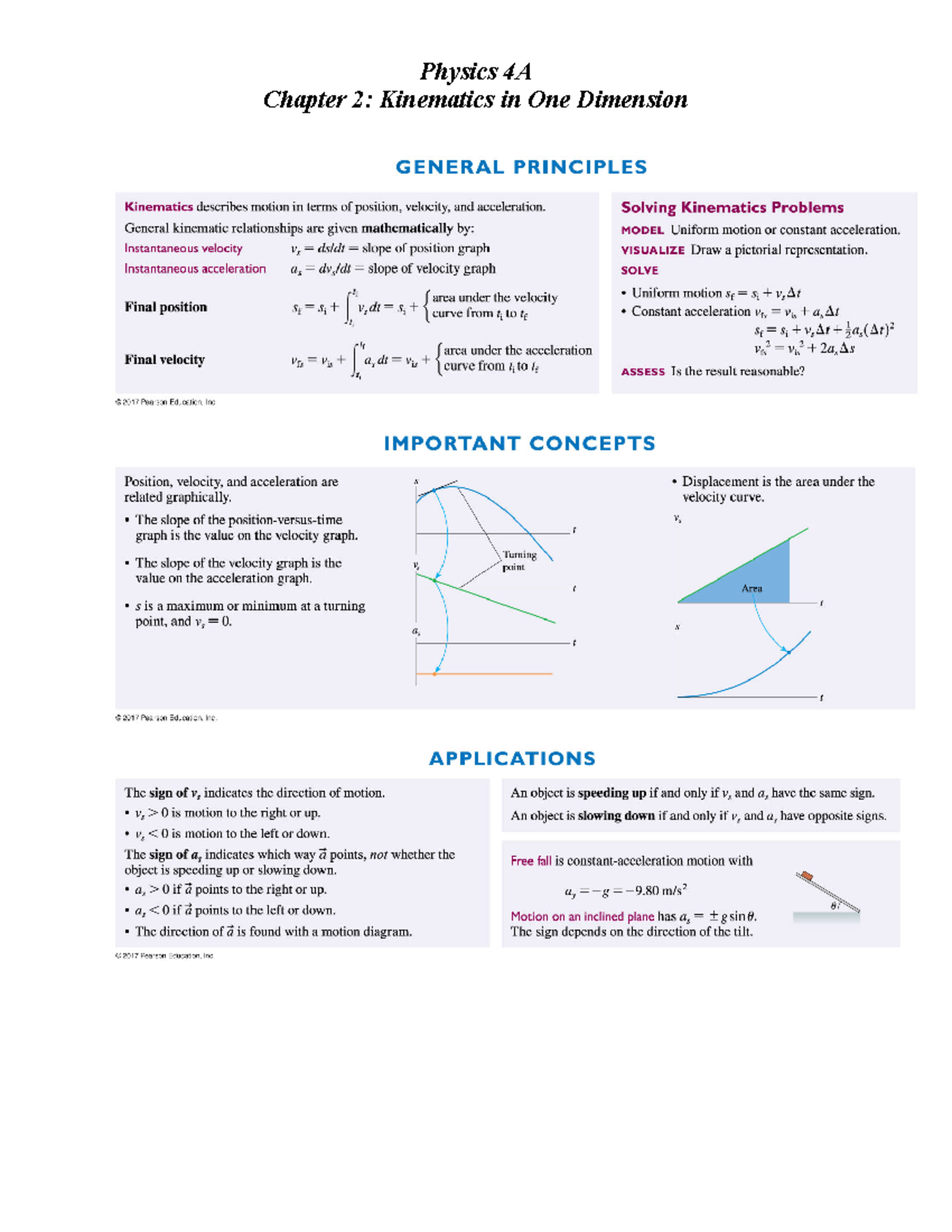 Chapter 2 Kinematics Problems for Physics 4A Exam Preparation - Studocu