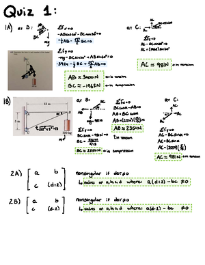 Fórmula sheet FEM - These notes are from a course taught during summer ...