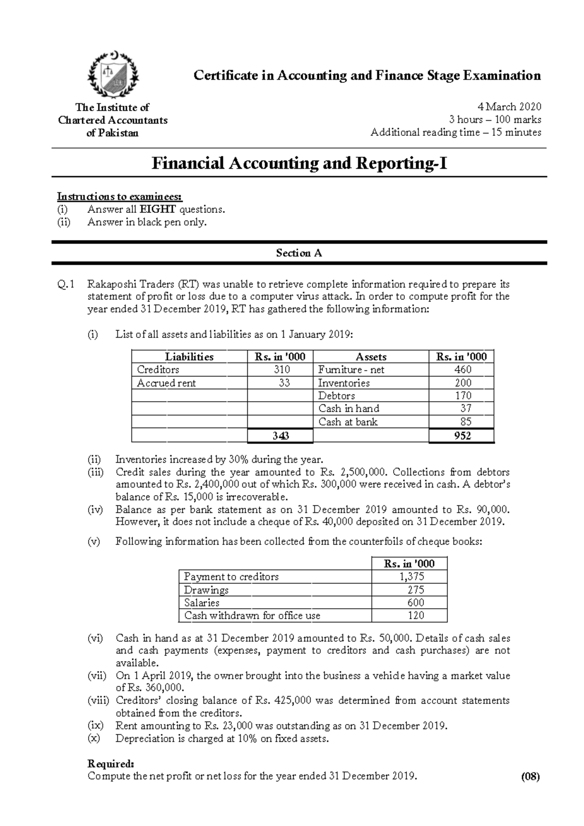 CAF 1 FAR1 Spring 2020 - Financial Accounting & Reporting I Exam ...