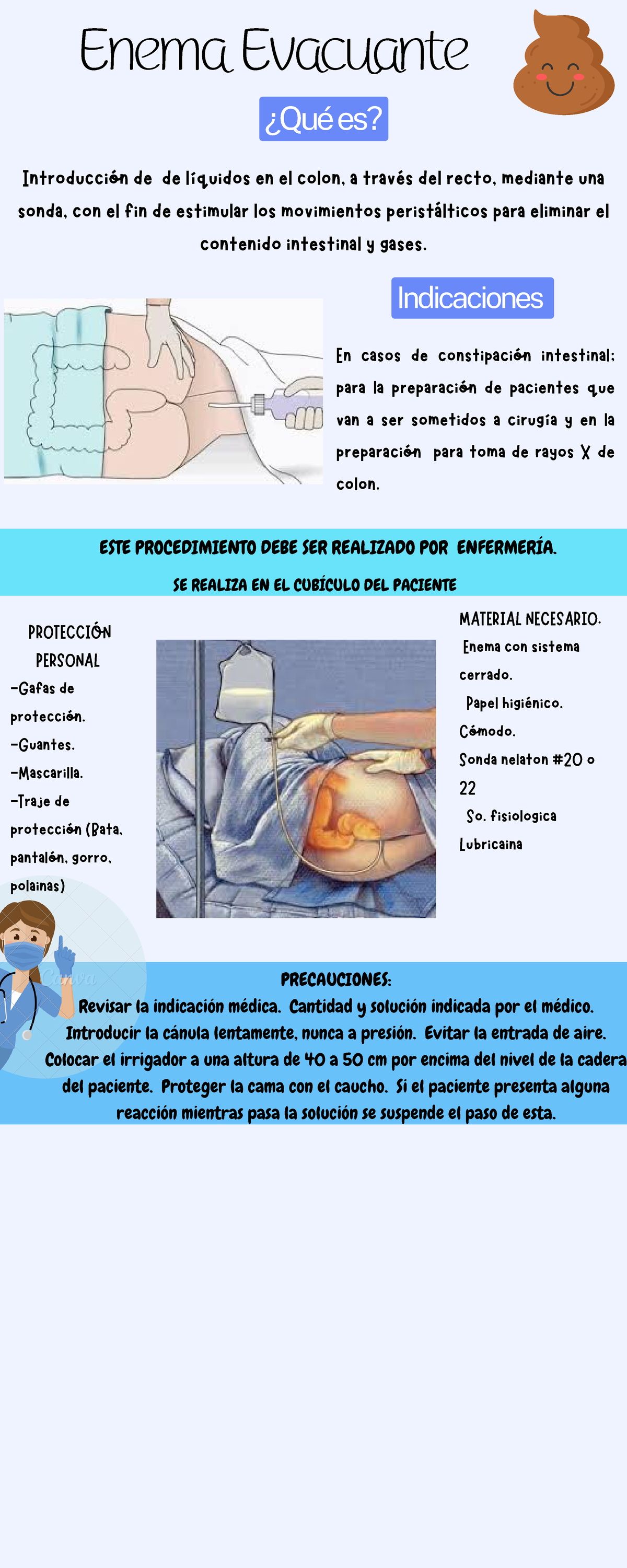 ENEMA EVACUANTE: Procedimiento, Material y Precauciones para Uso