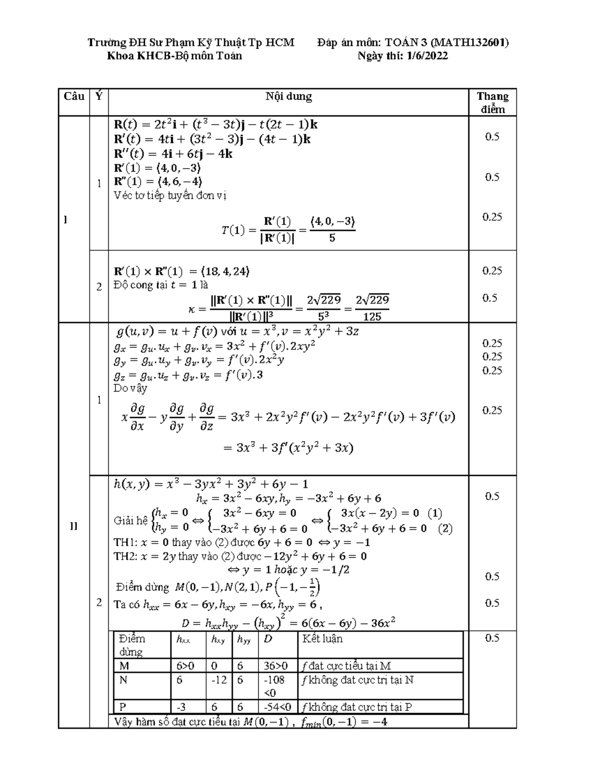 Đáp án Môn Toán 3 (MATH132601) - Học Kỳ 2 Năm 2021-2022 - Studocu