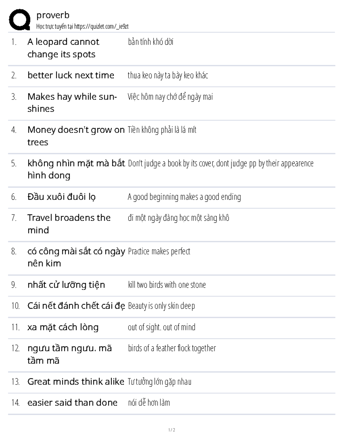 Common Proverbs and Their Meanings - Studocu