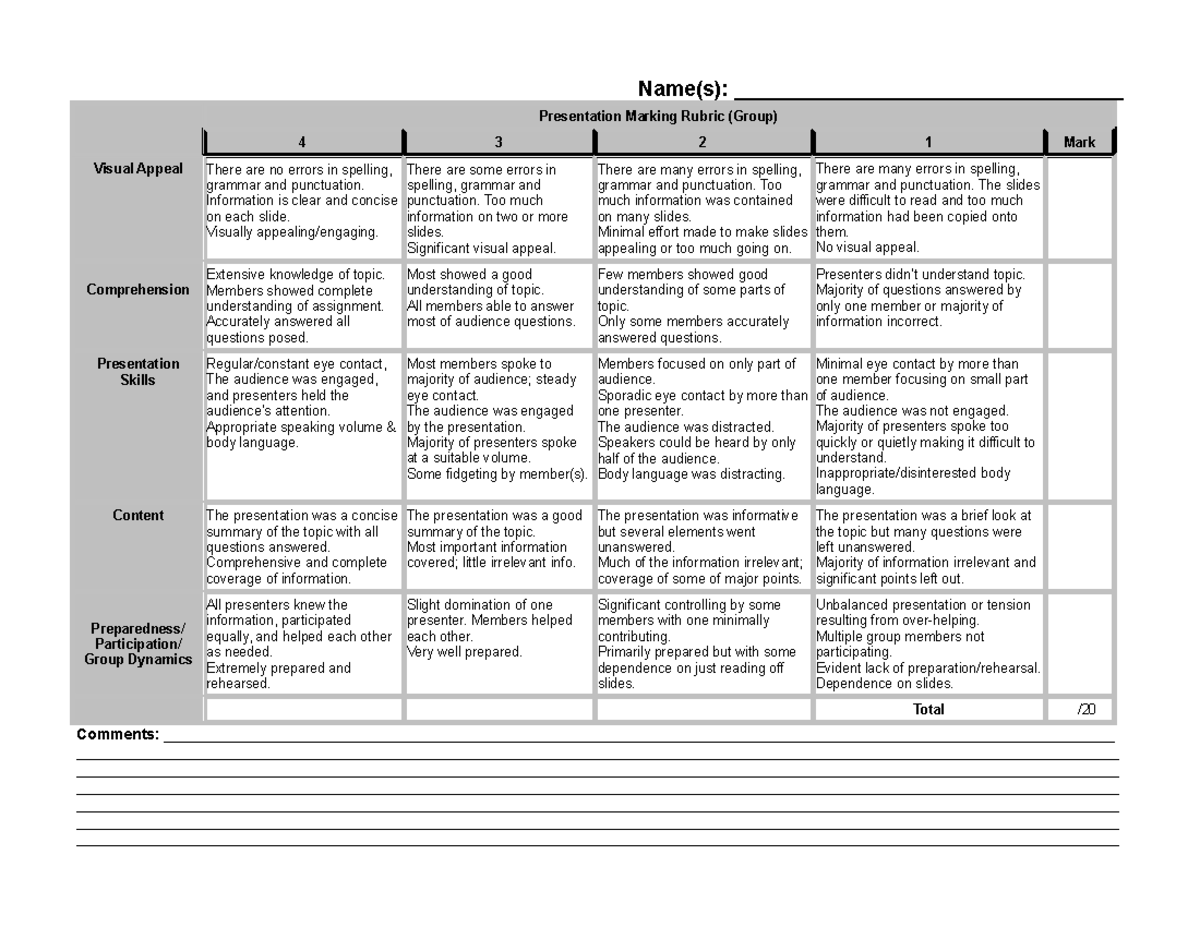 Group Presentation Marking Rubric for Assessment Evaluation - Studocu