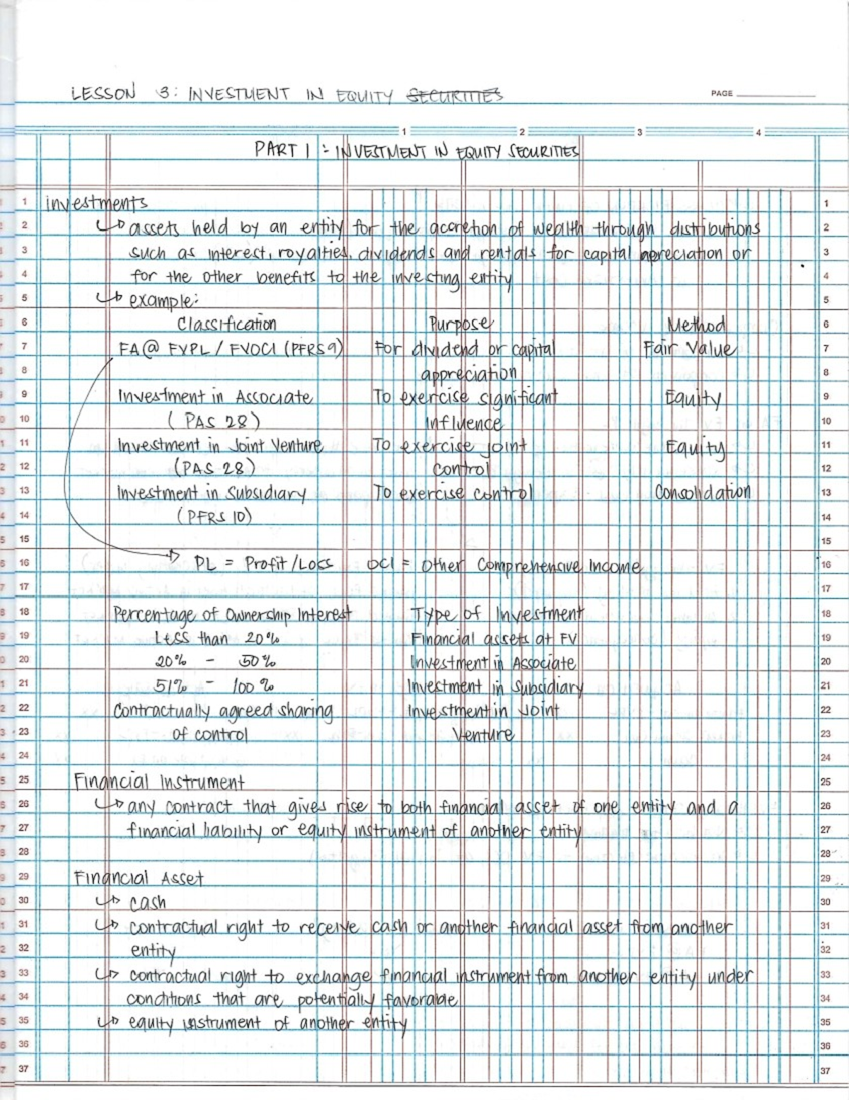 Int Acc Lesson 4 Notes - Management Accounting - Studocu