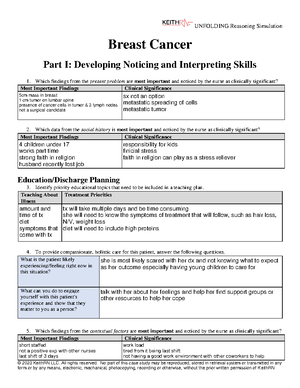 Case study med surg - © 202 3 KeithRN LLC. All rights reserved. No part ...