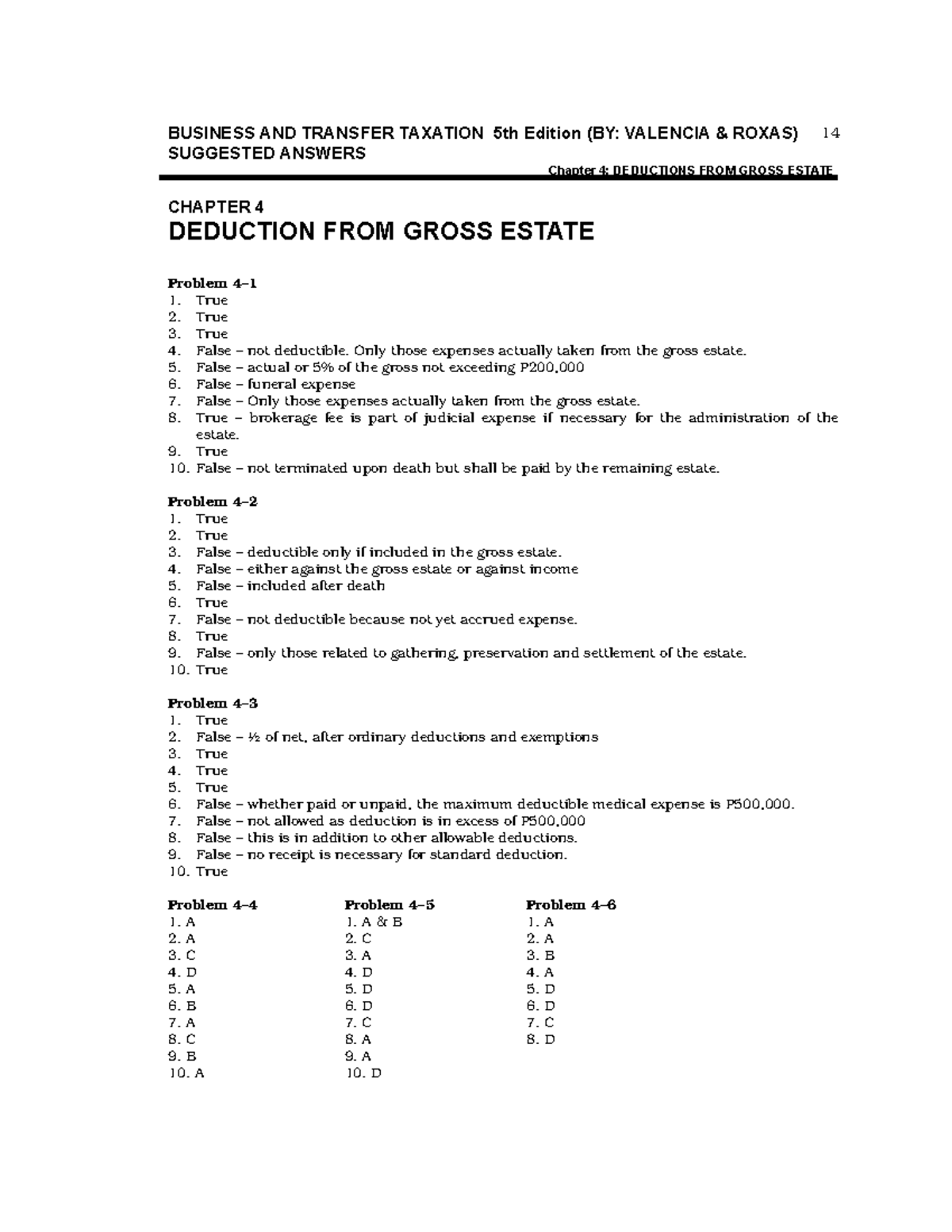 Solution manual Transfer and Business Taxes by Valencia Chapter 4 ...