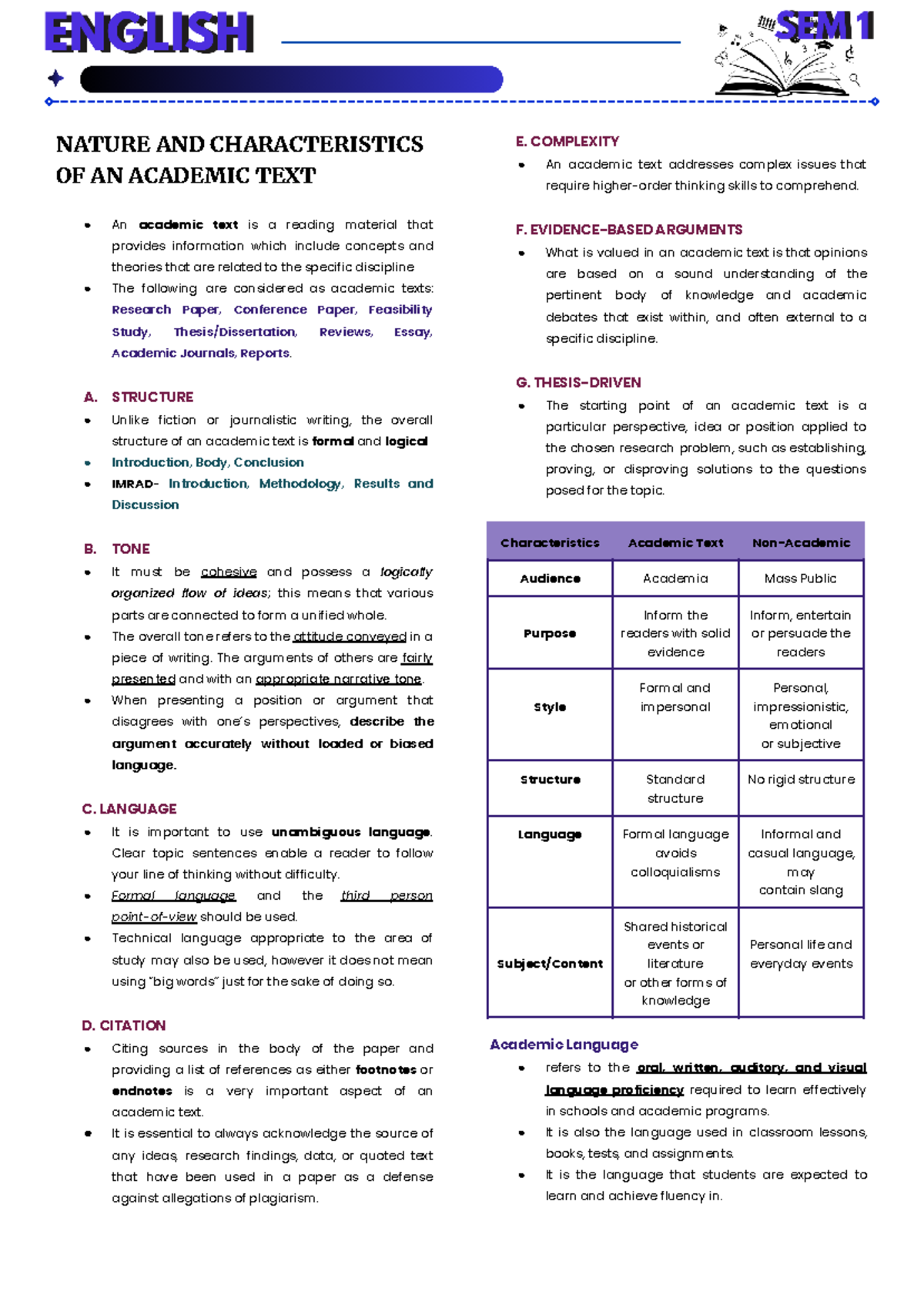 ENG - ACADEMIC TEXTS: NATURE, STRUCTURE & LANGUAGE ANALYSIS - Studocu