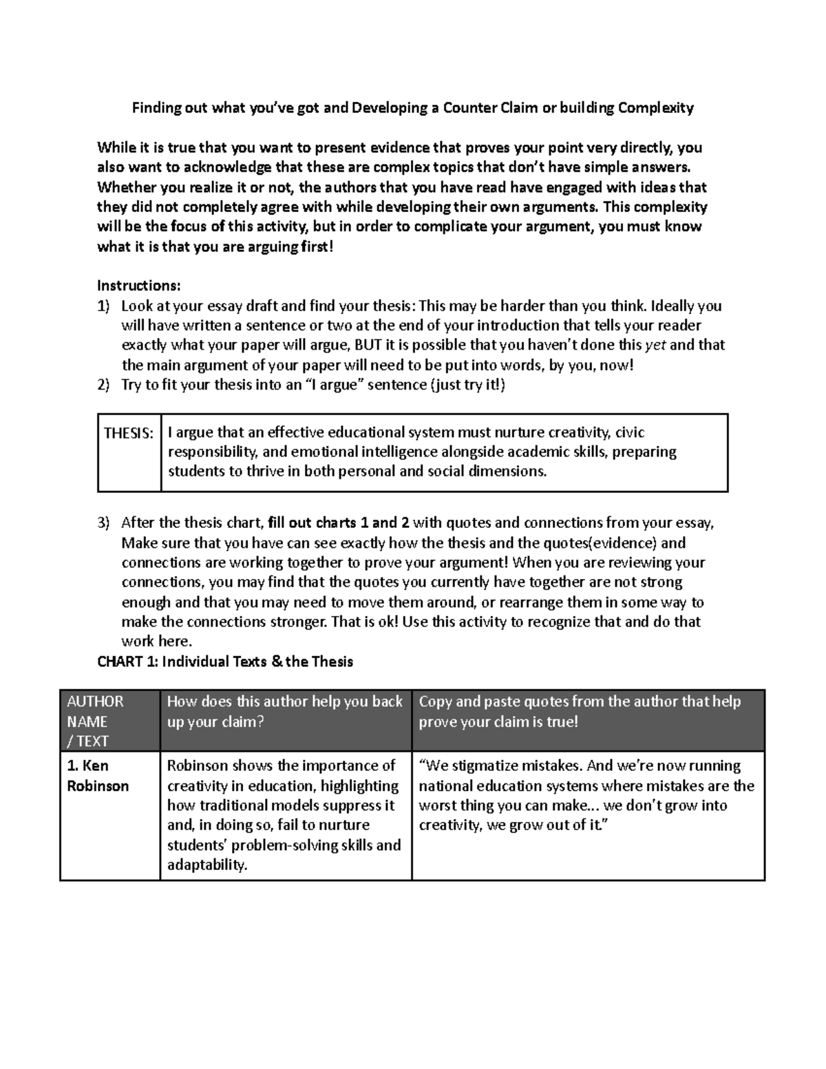 Counter Claim Activity - Finding out what you’ve got and Developing a ...