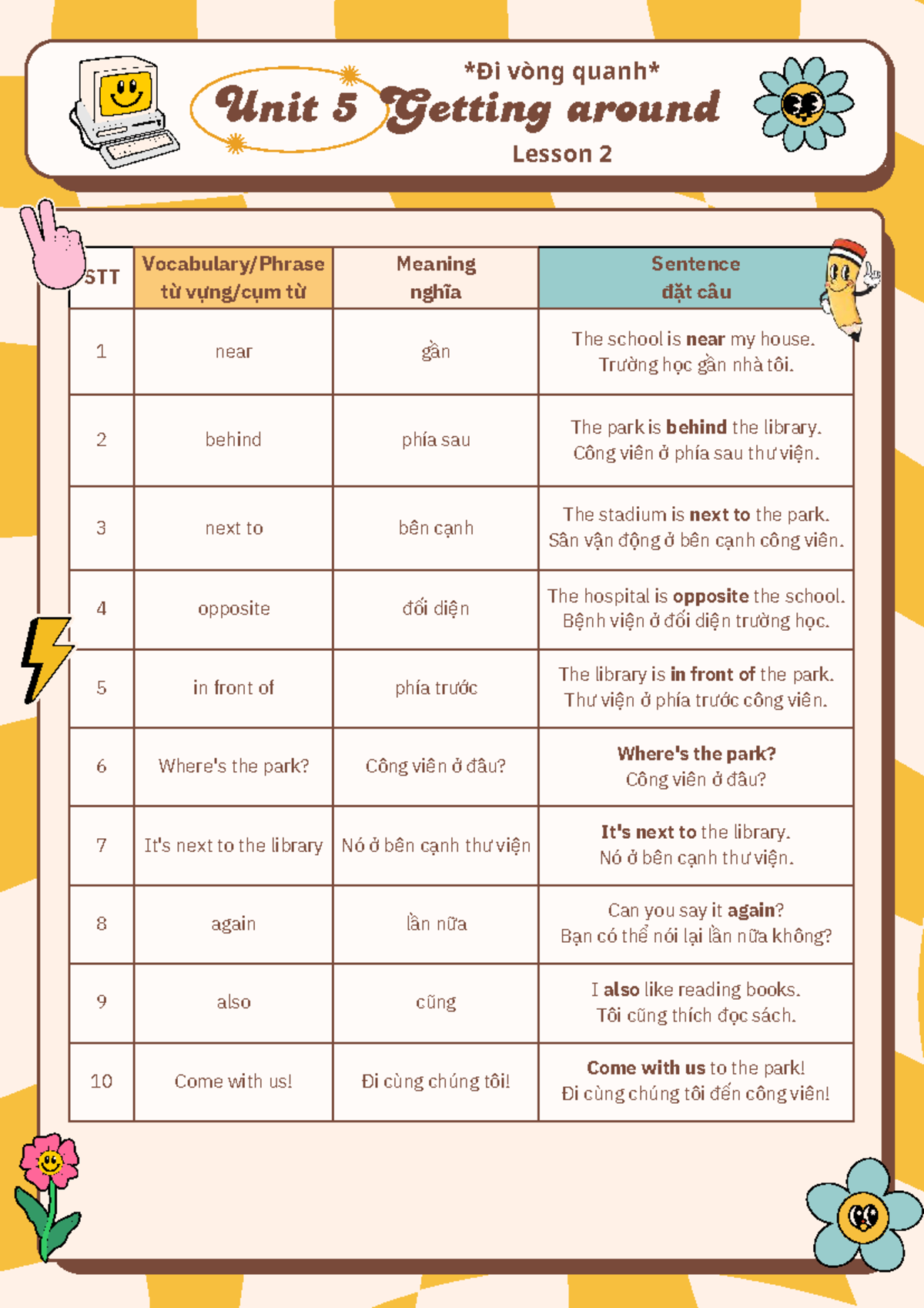 Unit 5 Getting Around Lesson 2: Vocabulary & Sentences - Studocu