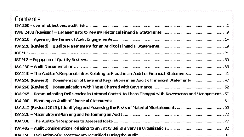 ISA Notes: Overall Objectives, Audit Risk, and Quality Management - Studocu