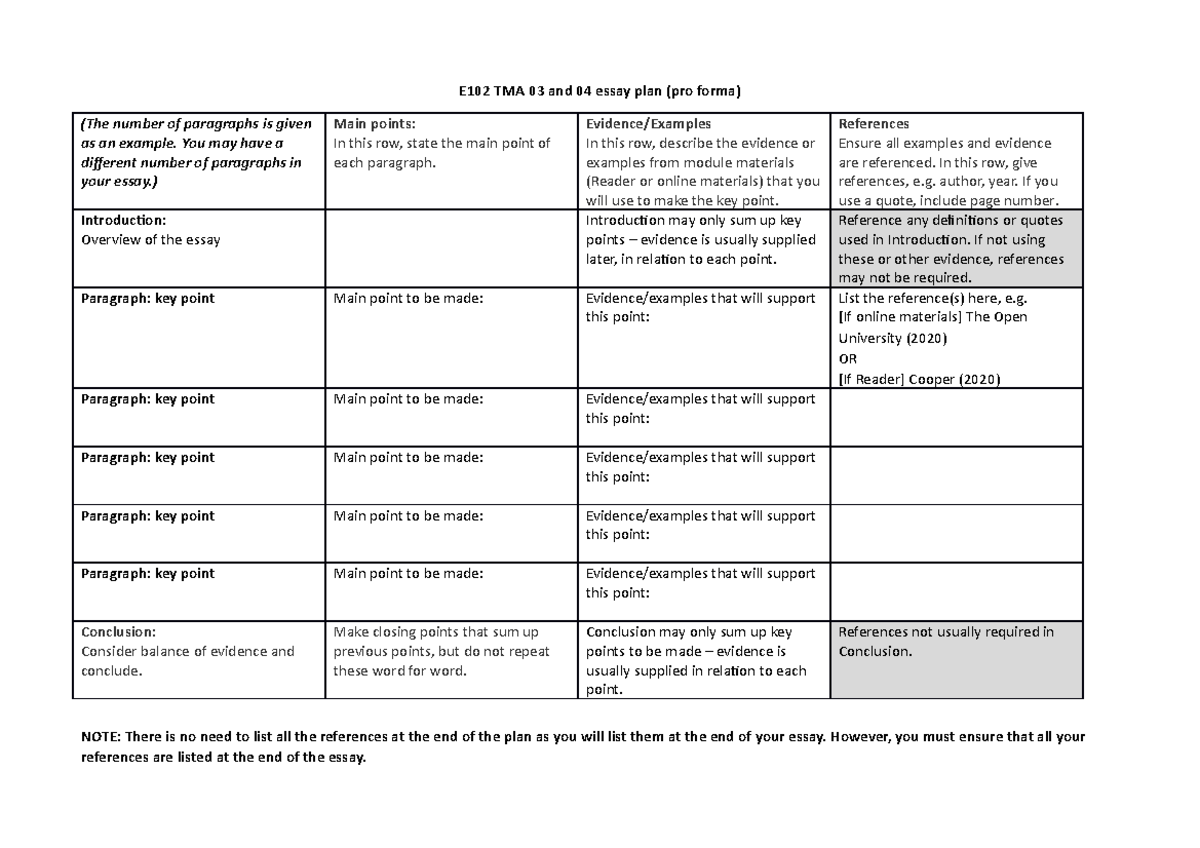 E102 TMA 03-04 Essay Plan Template and Guidelines - Studocu