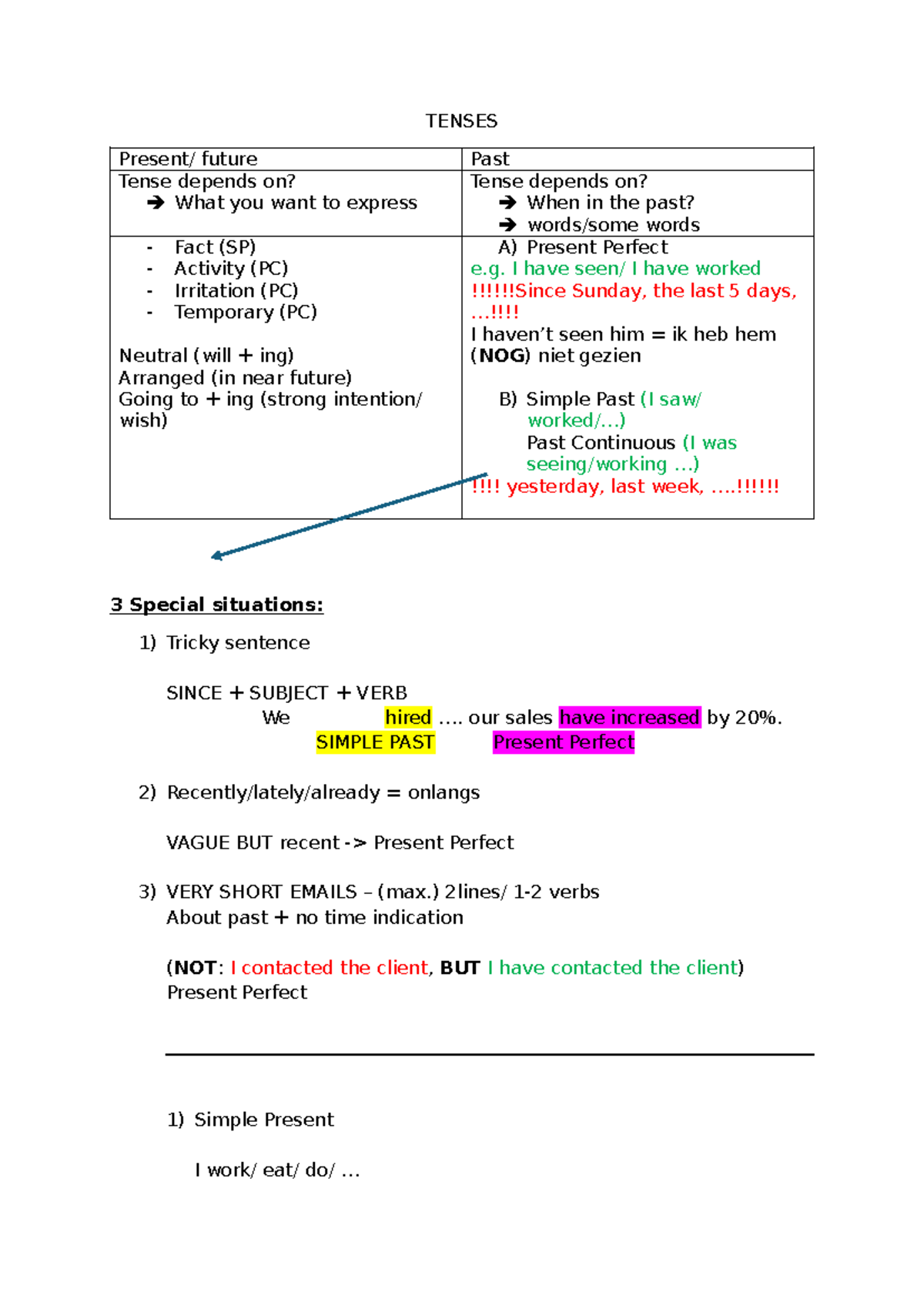 Tenses in English: Understanding Future and Past Tenses (ENG101) - Studocu