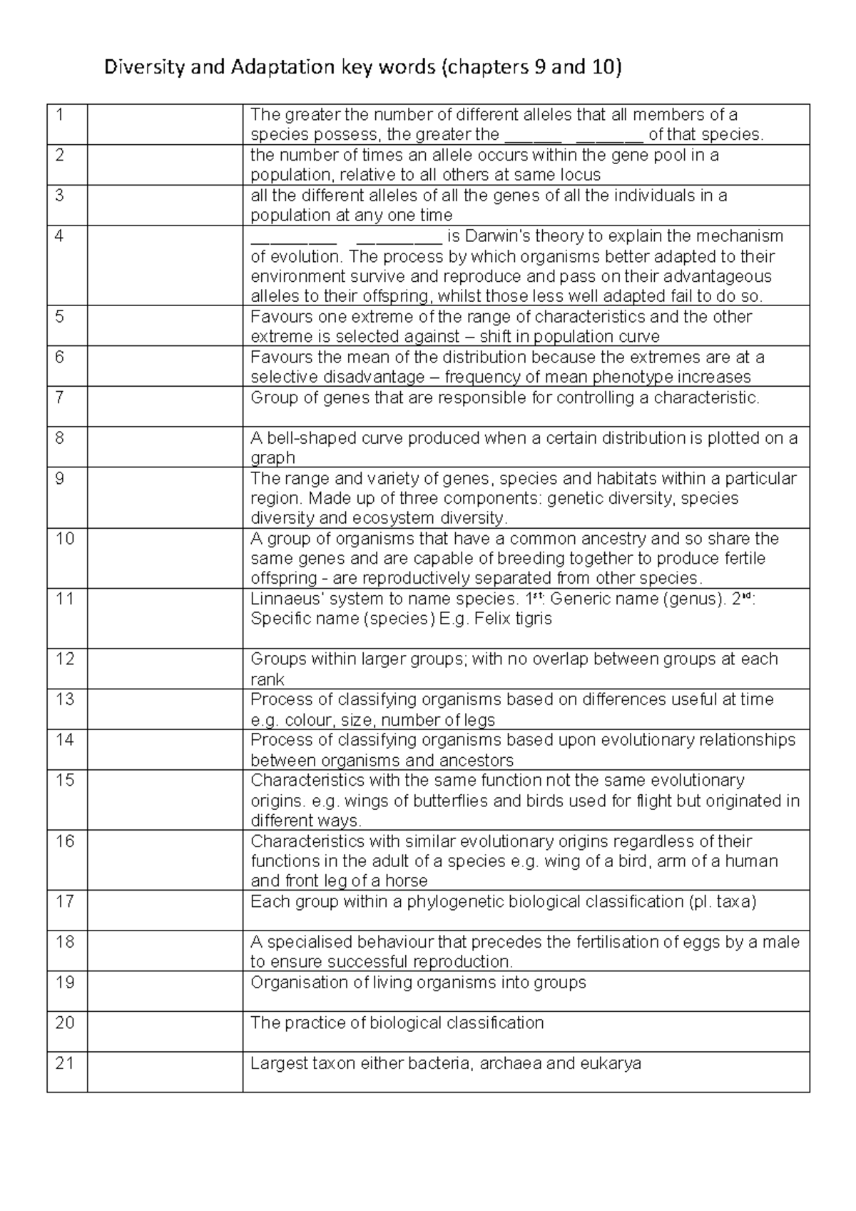 Diversity and Adaptation Key Terms (Chapters 9 & 10) - Studocu