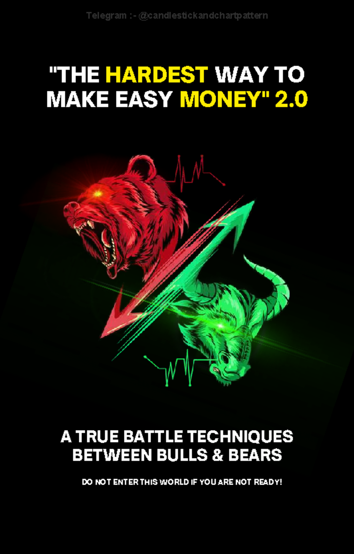 Chart patterns strategy: a comprehensive trading guide - Studocu