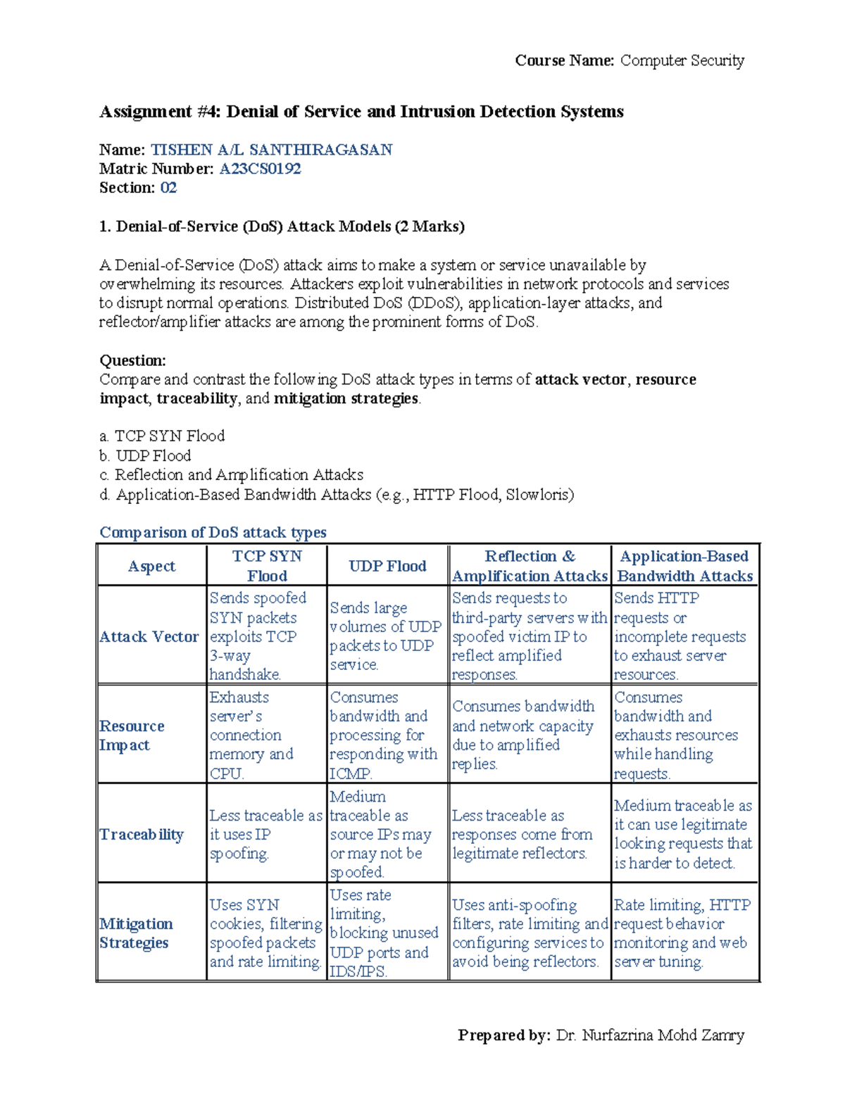 Assignment 2: Computer Security - DoS & Intrusion Detection Systems ...