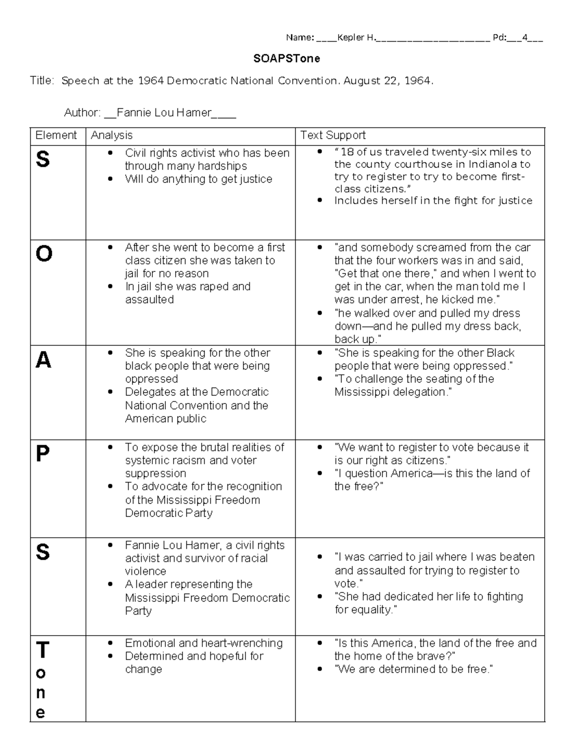 Soapstone worksheet - Name: Kepler H.__________________ Pd:4 SOAPSTone ...
