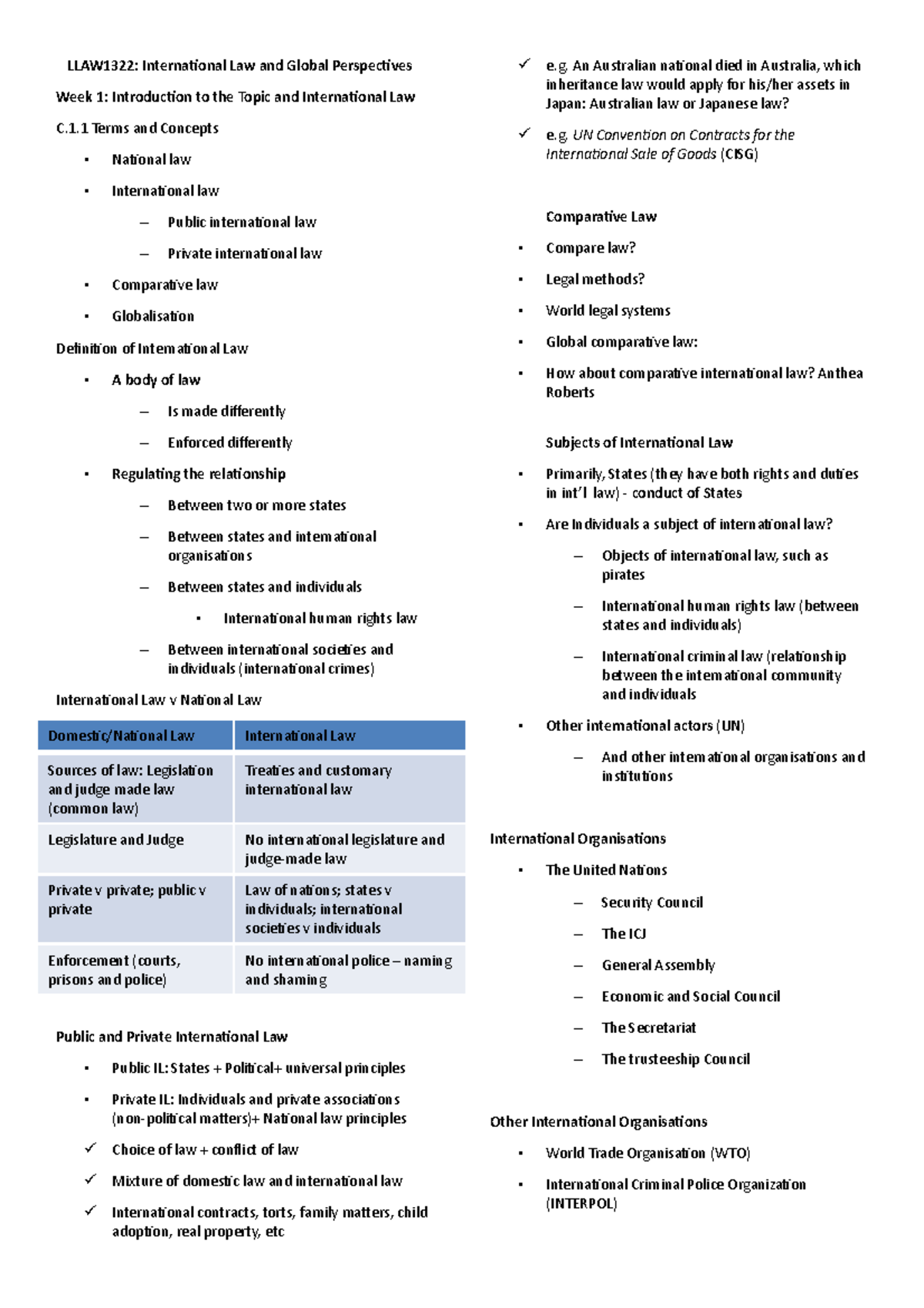 LLAW1322: International Law Exam Notes and Key Concepts Summary - Studocu