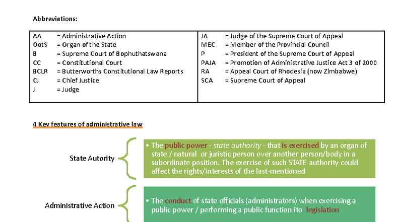 ADL 2601 Exam Study Notes: Key Concepts in Administrative Law 2013 ...