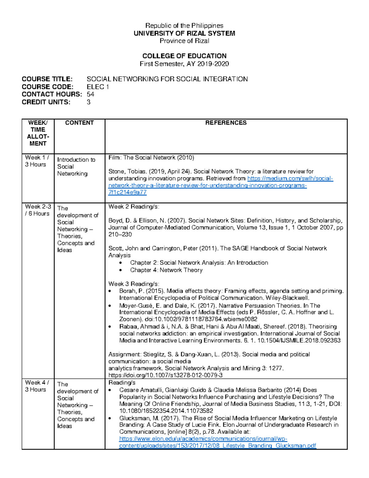 Syllabus: ELEC 1 - Social Networking for Social Integration - Studocu