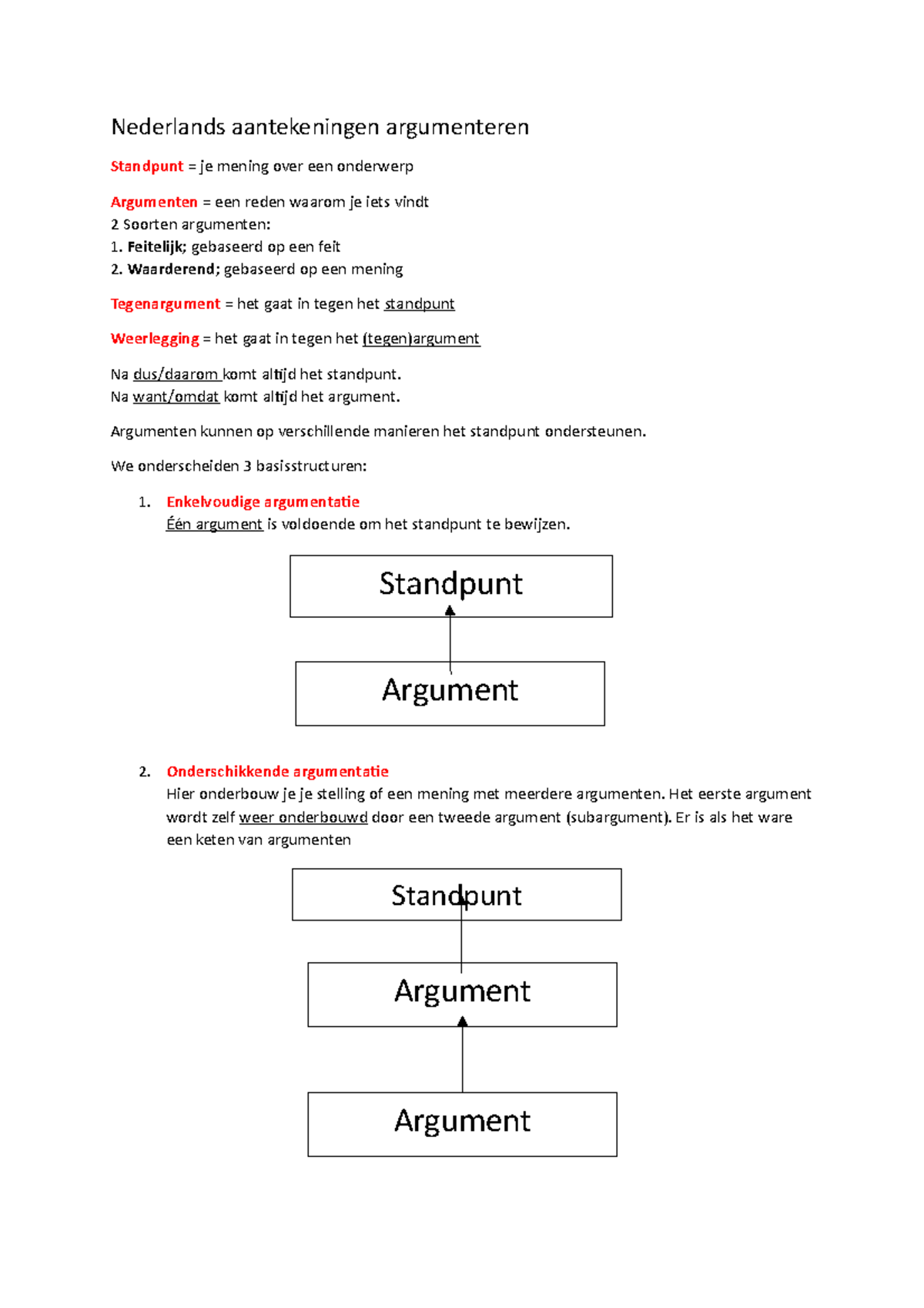 Nederlands Aantekeningen: Argumentatie en Structuren (NED 101 ...