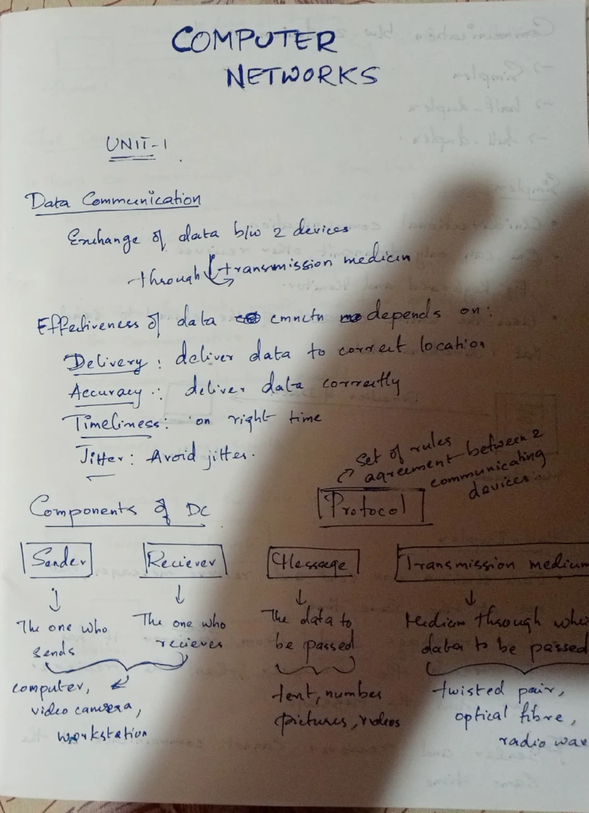 IT AND Environment Possible Questions - IT AND ENVIRONMENT POSSIBLE ...
