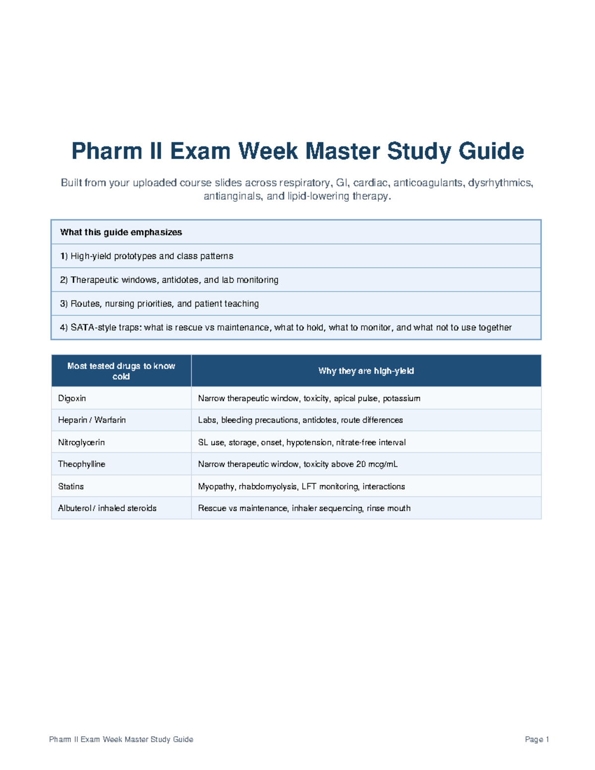 Pharm II Final Exam Study Guide: Key Drugs & Therapeutic Windows - Studocu