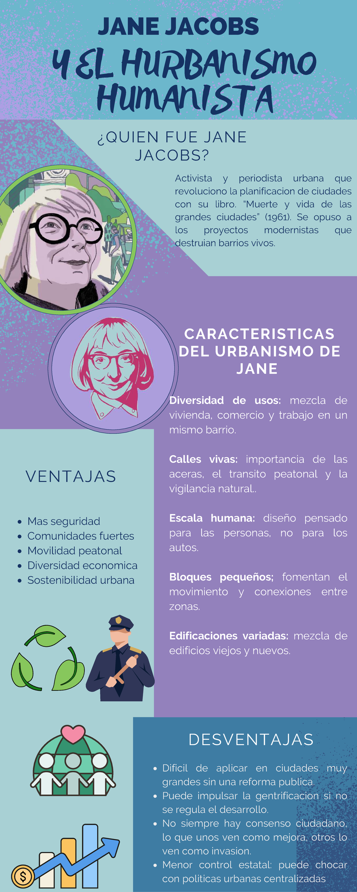Jane Jacobs - Tarea Apuntes sobre Urbanismo Humanista - Studocu