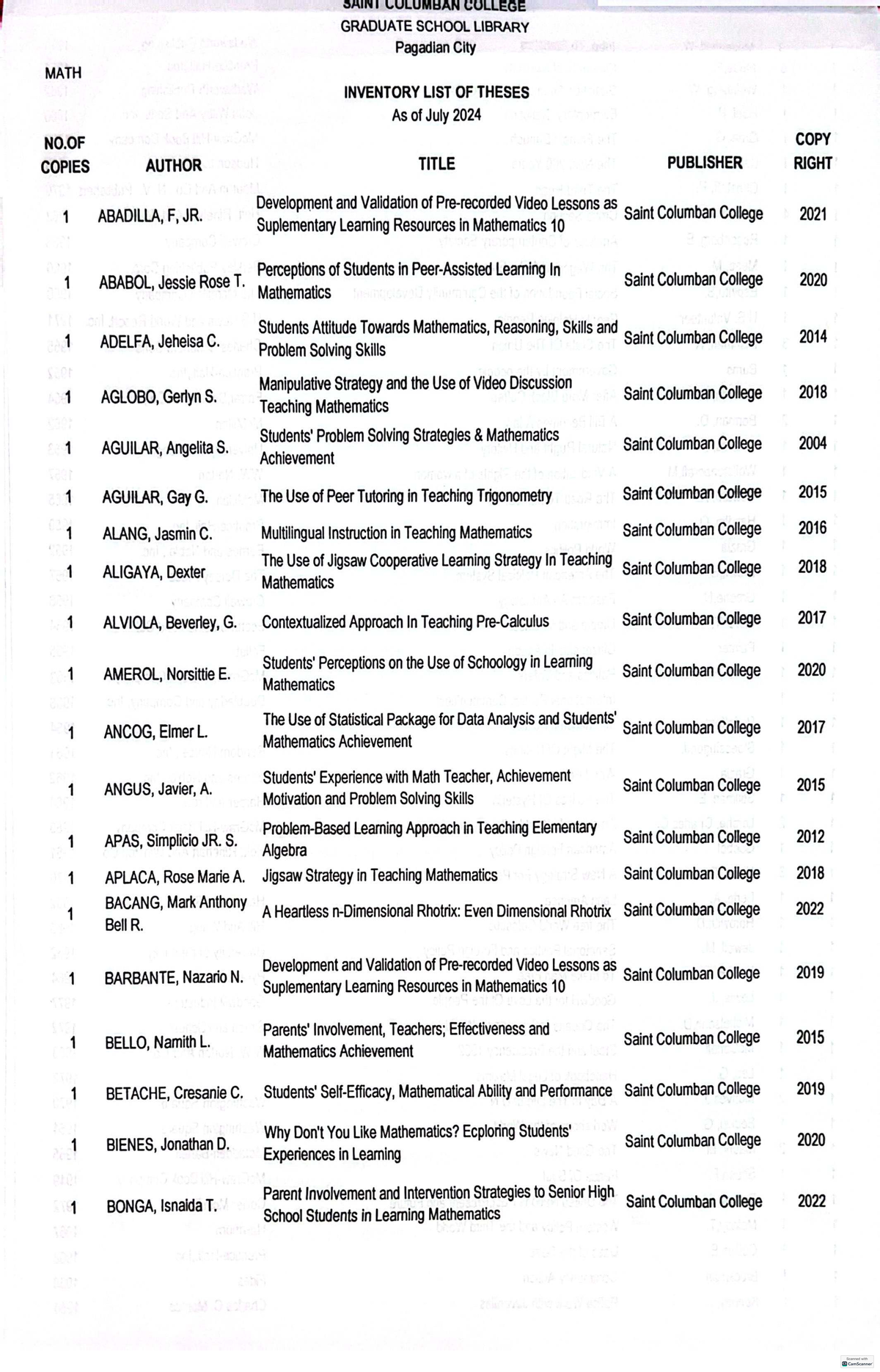 MATH 2024: Inventory of Theses at Saint Columban College Library - Studocu
