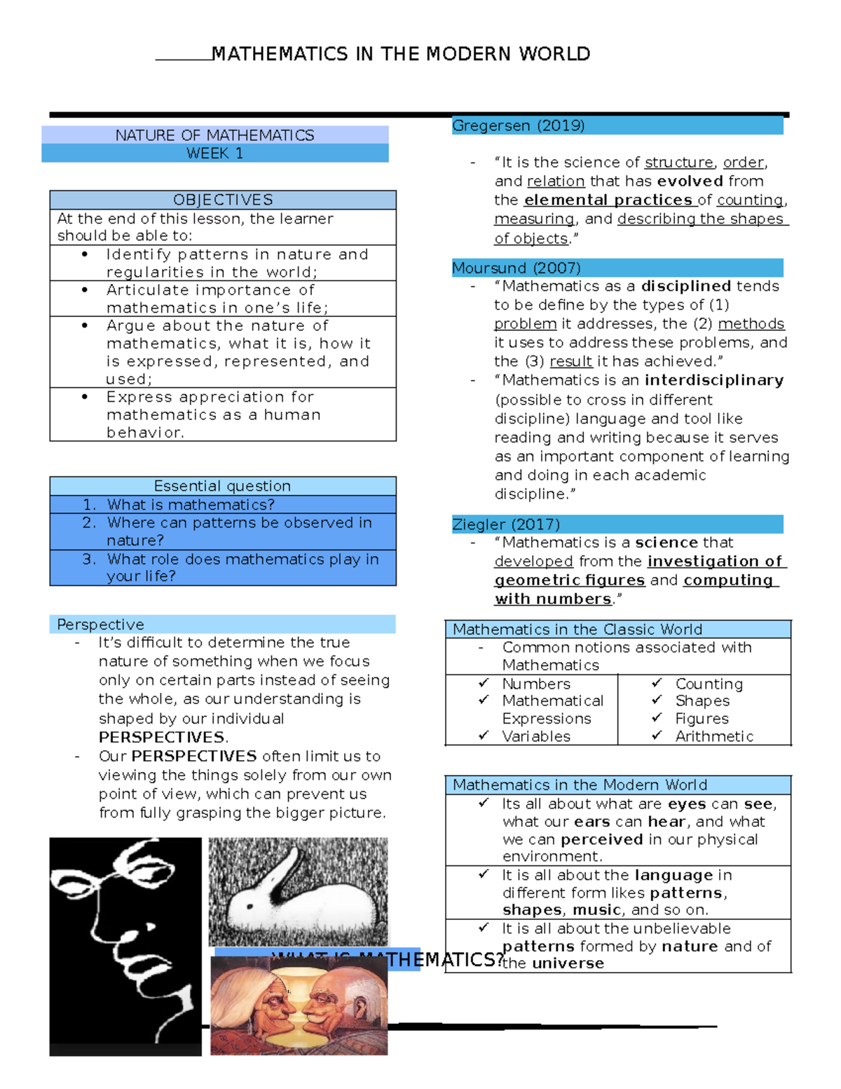 MMW- Midterm Reviewer: Understanding Mathematics in the Modern World ...