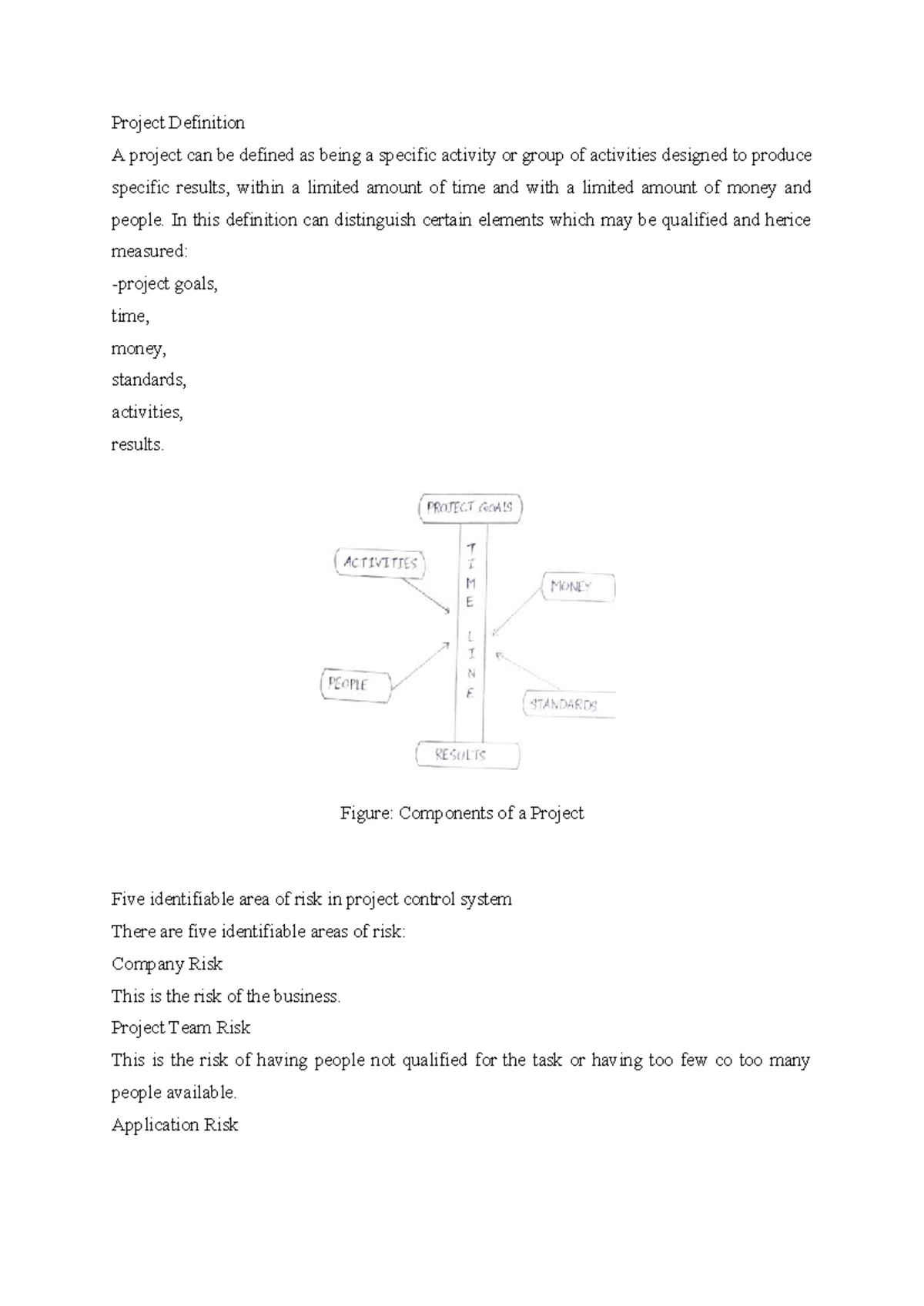 Programming Assignment Unit 6: Vehicle Interfaces and Implementation ...