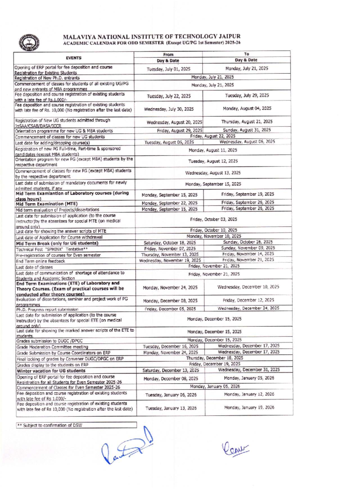 MNIT Jaipur Academic Calendar for Odd Semester 2025-26 - Studocu