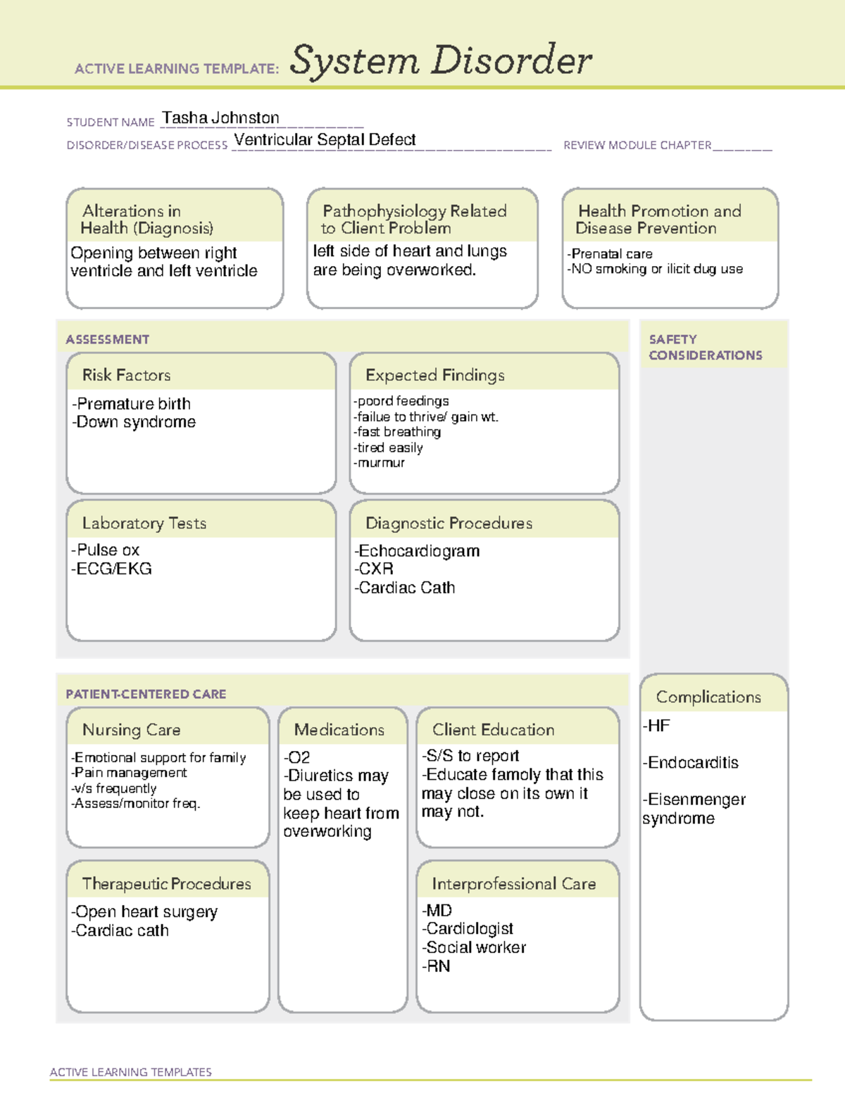 Clindamycin EC - Active Learning Template for Pharmacology Review
