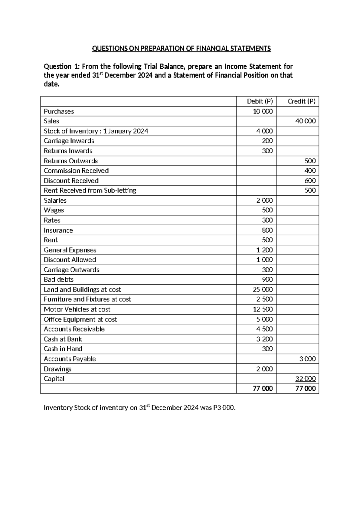Questions ON Preparation OF Financial Statement 2025 - QUESTIONS ON ...