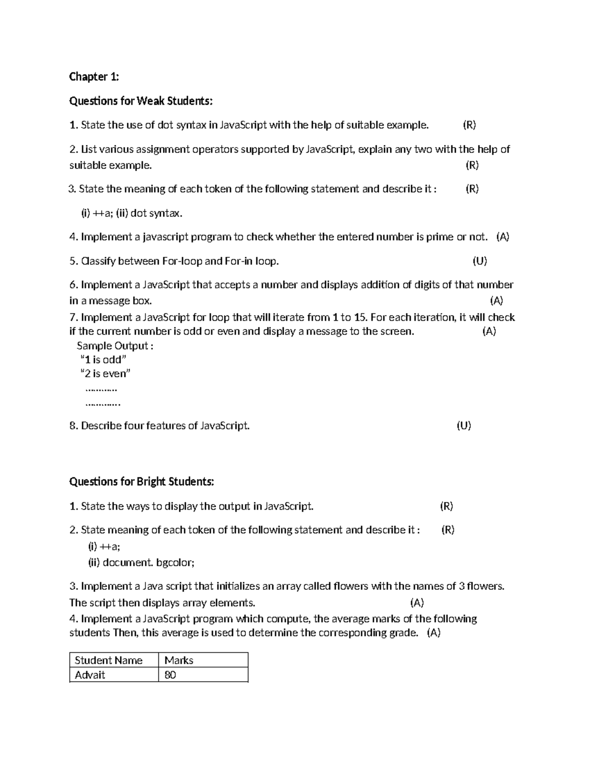 Assignments for W&B Students 1 - Chapter 1: Questions for Weak Students ...
