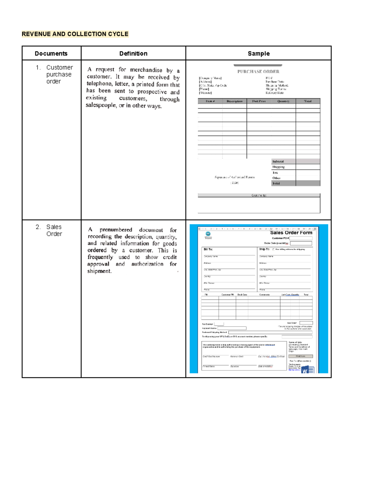 Documents - REVENUE AND COLLECTION CYCLE Documents Definition Sample 1 ...