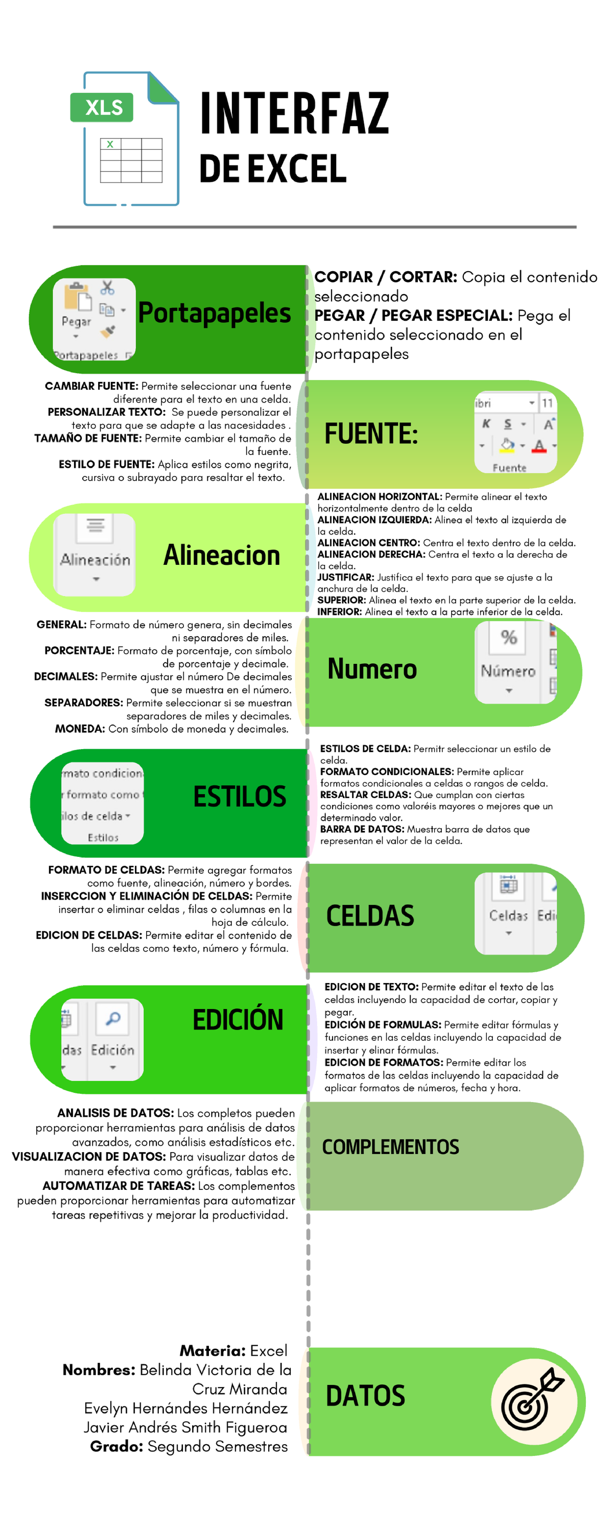 XLS Interfaz de Excel: Guía Completa de Formatos y Edición - Studocu