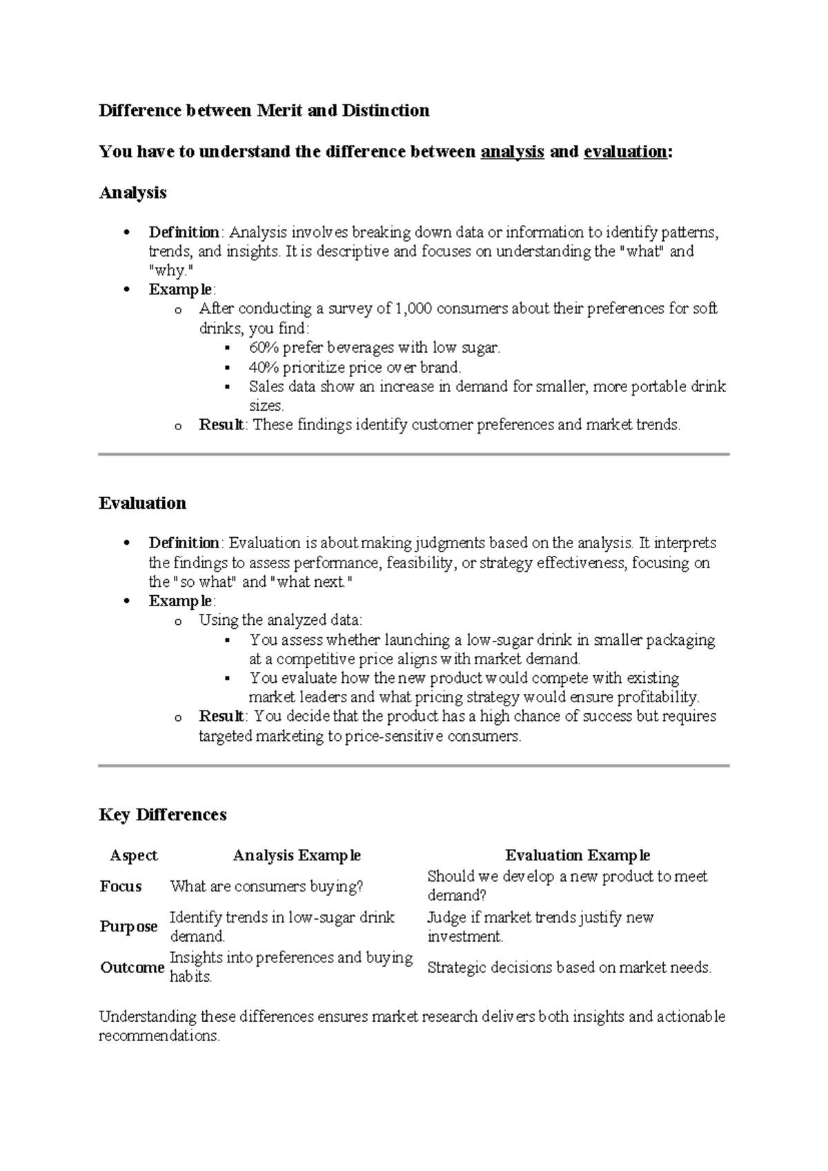 Analysis and Evaluation - Difference between Merit and Distinction You ...