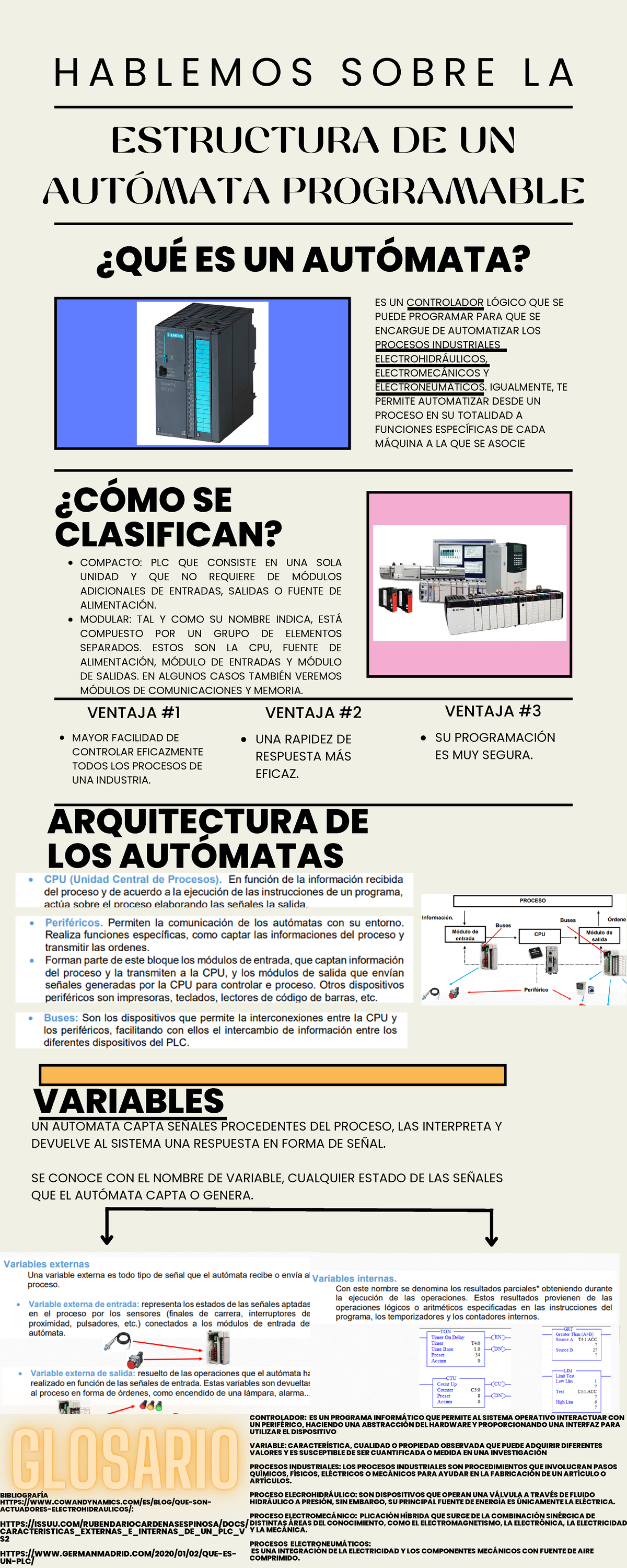 Infografía sobre Autómatas Programables - PLC GFMB 2049858 - Studocu