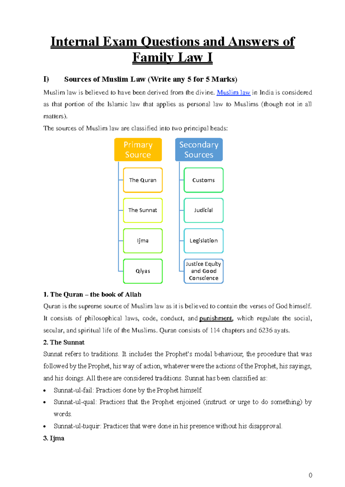 Family Law I: Internal Exam Q&A on Muslim Law Sources and Divorce - Studocu