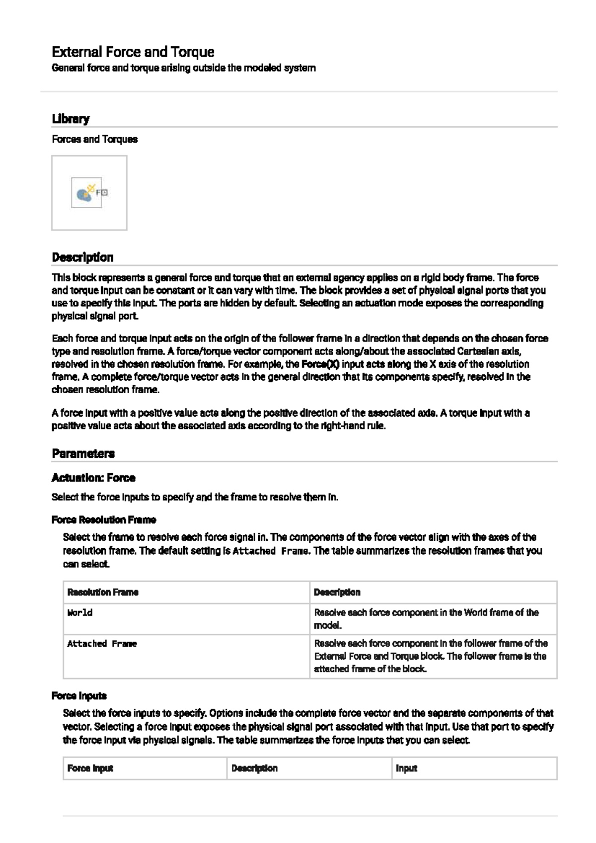 External Force - This is a practical material for students. - Financial ...