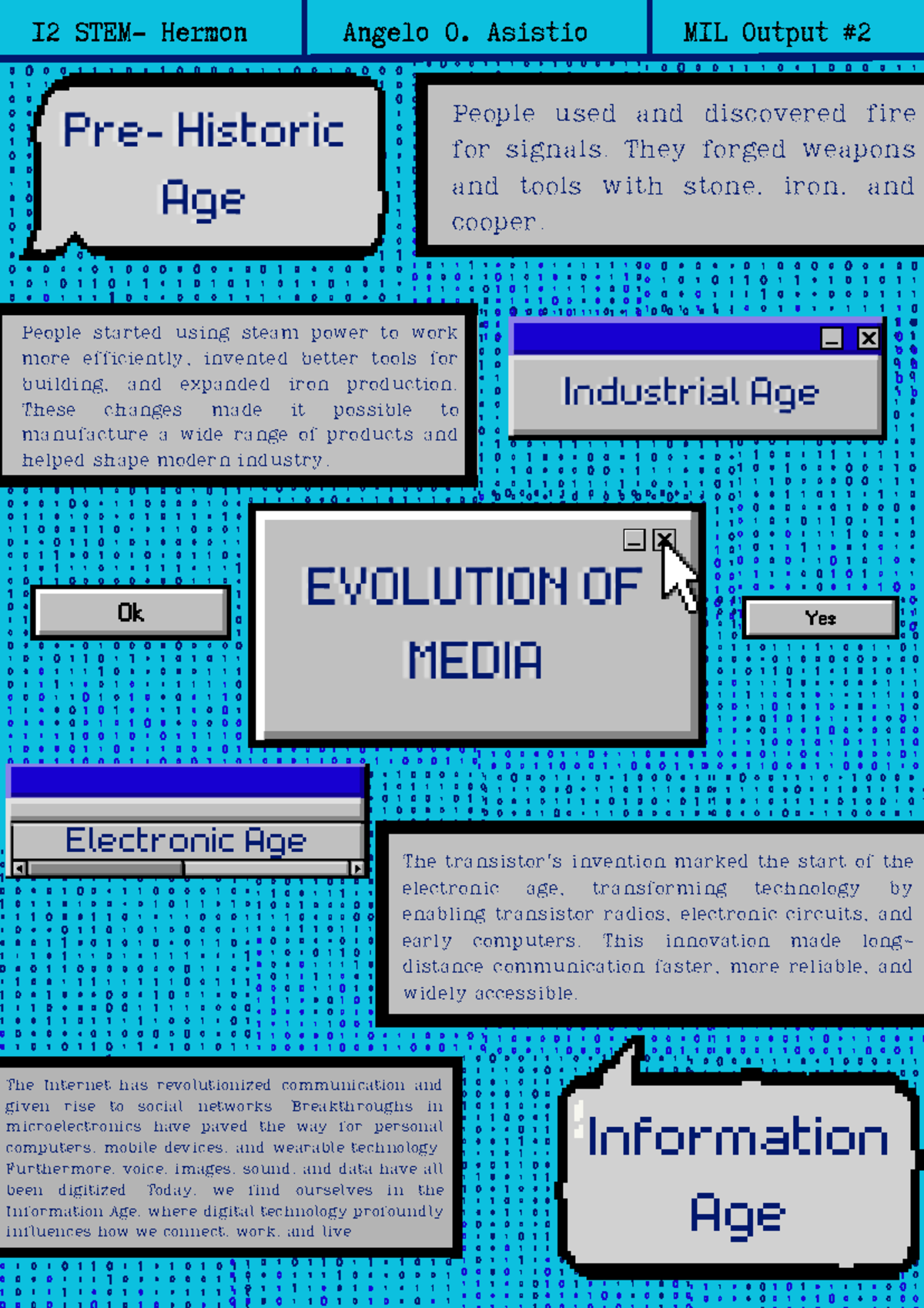 MIL 12: Evolution of Technology from Fire to the Information Age - Studocu