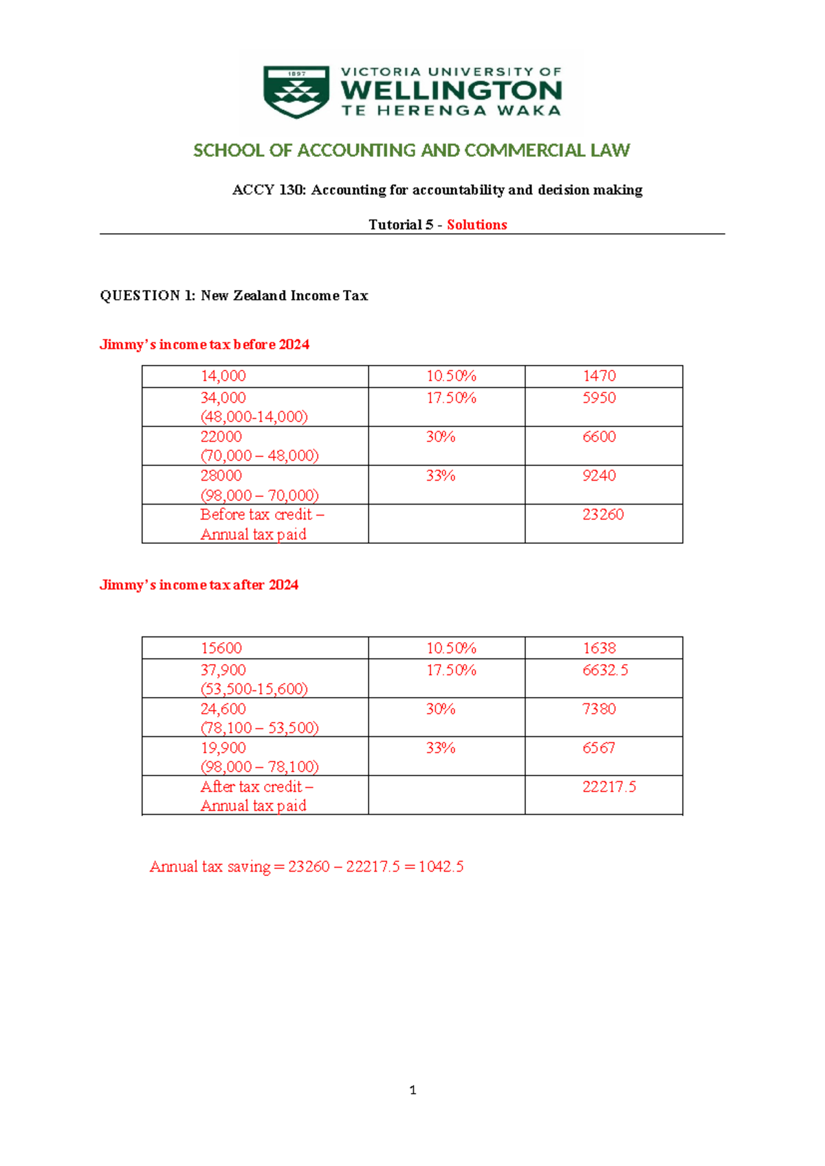 ACCY 130 2025 Tutorial 5 Solutions - ACCY 130: Accounting for ...