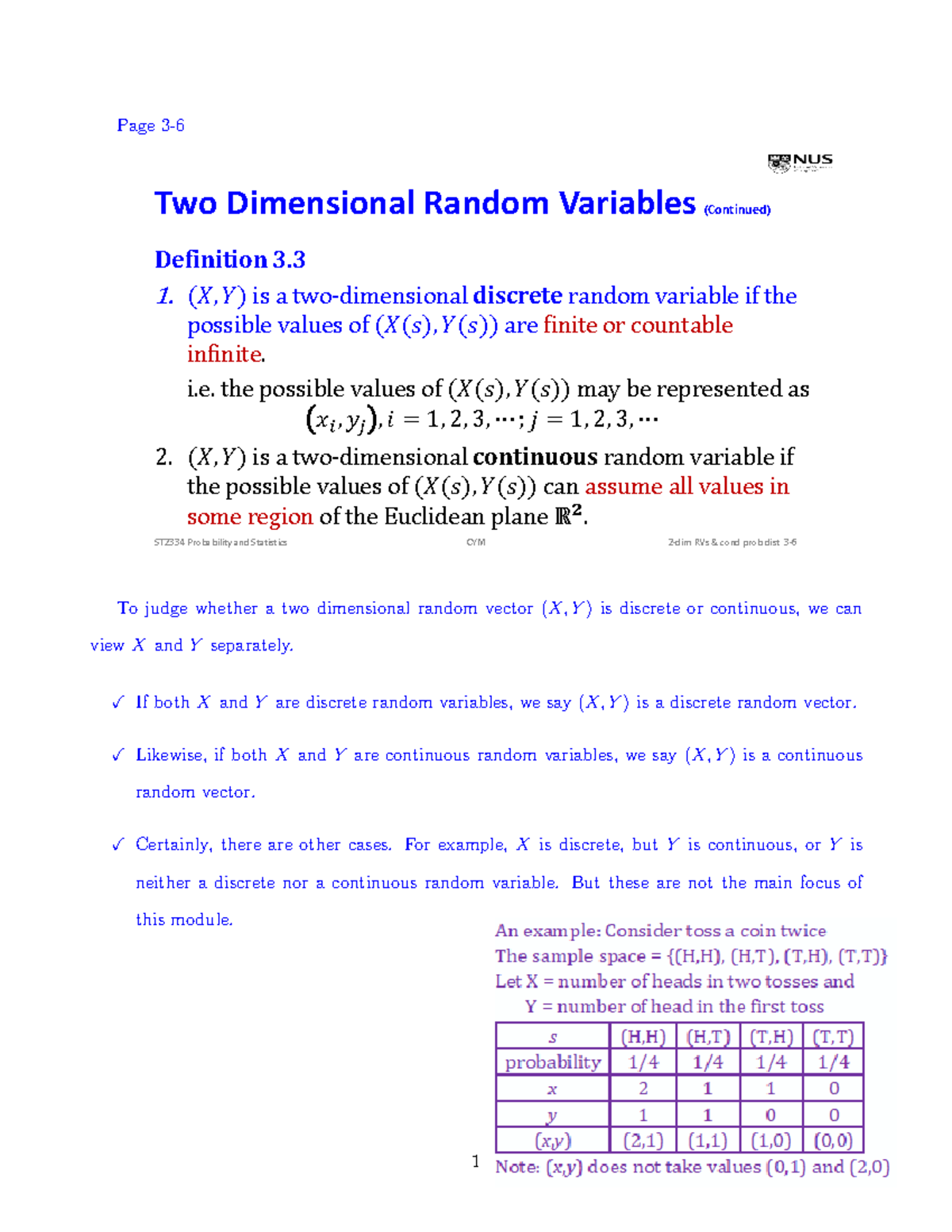 Complementary Notes for Week 6-Chapter 3 Two-dim RVs and conditional ...