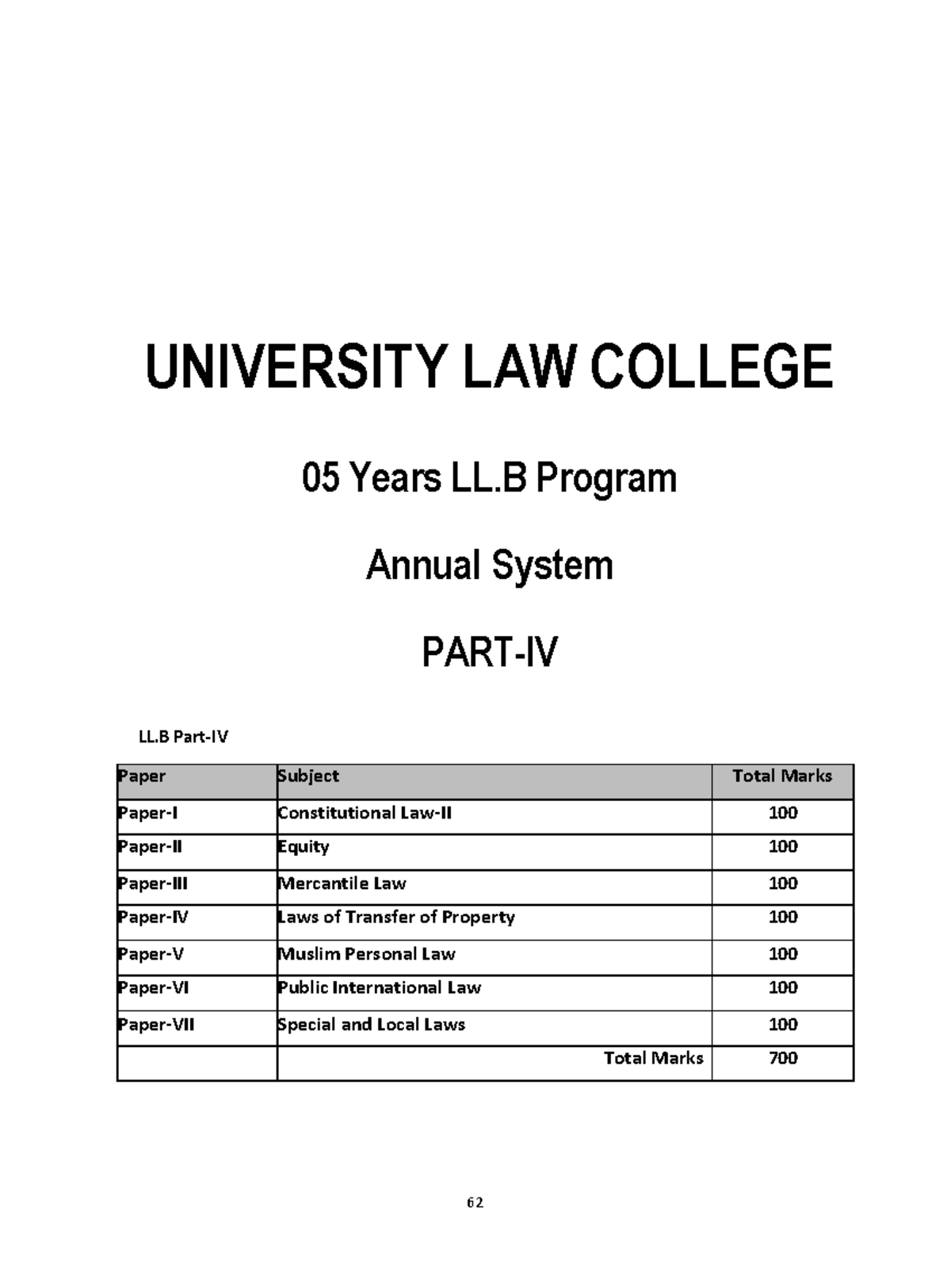 LLB IV Syllabus - 05 Years LL.B Program (Annual System) - Studocu