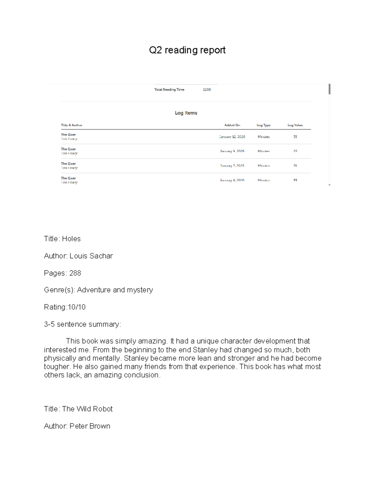 Q2 Reading Report: Insights on 'Holes', 'The Wild Robot', and 'The ...