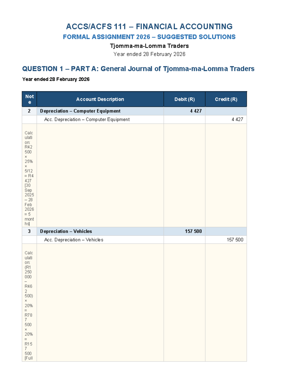 ACCS111 Financial Accounting Assignment 2026 Suggested Solutions - Studocu