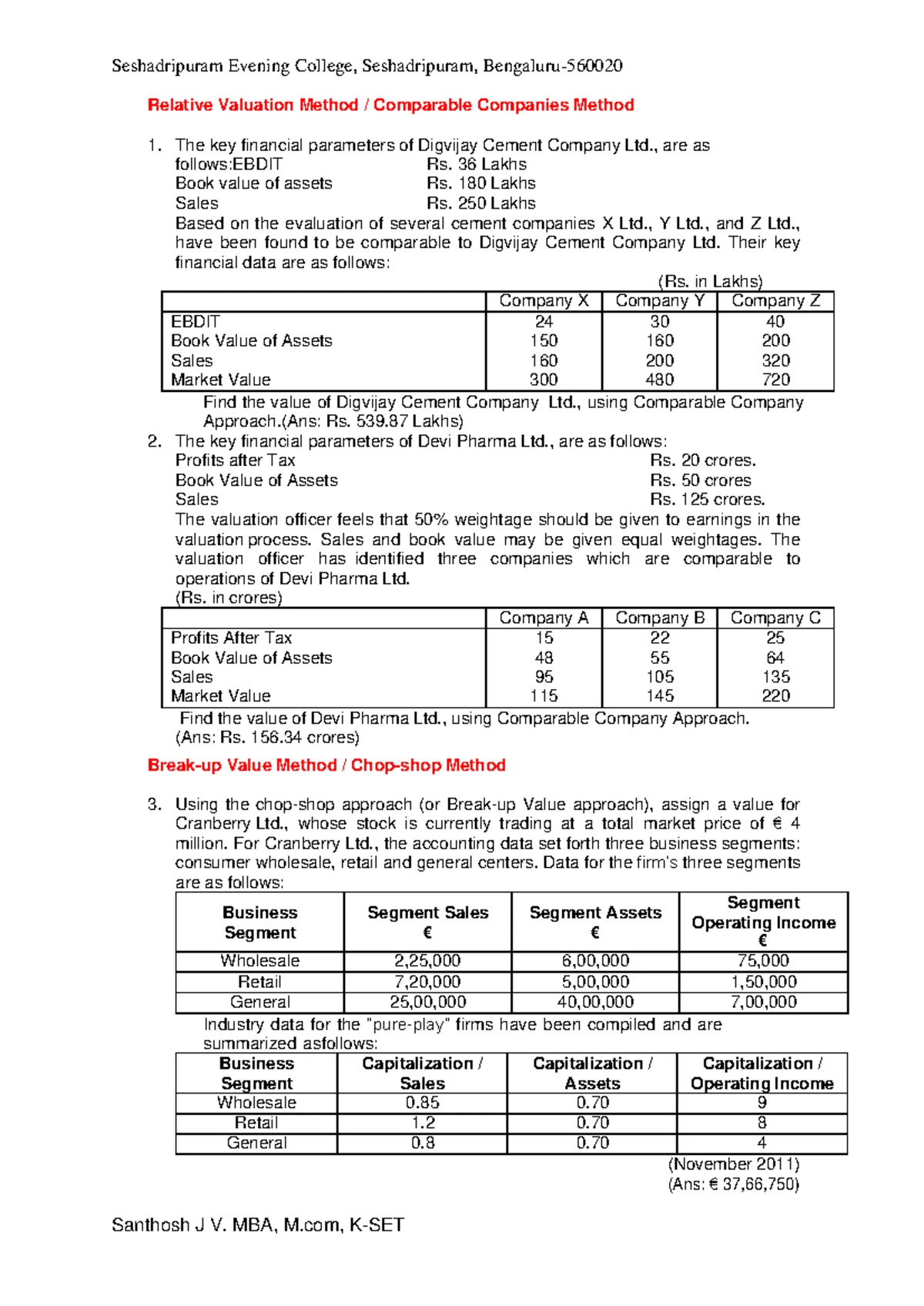 AFM Assignments - UO3MB22C0029TA Analysis and Calculations - Studocu